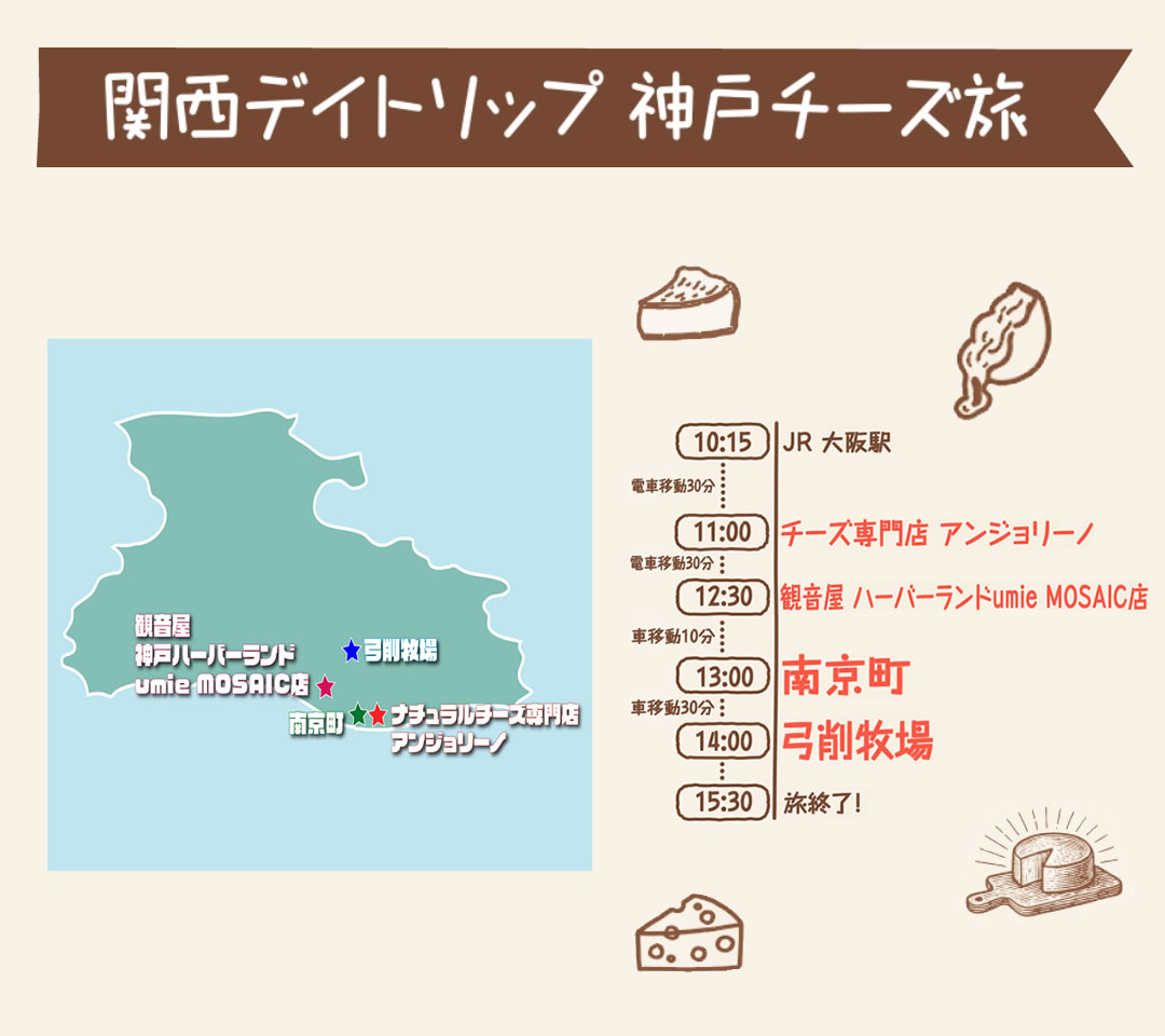 関西デイトリップ 神戸チーズ旅