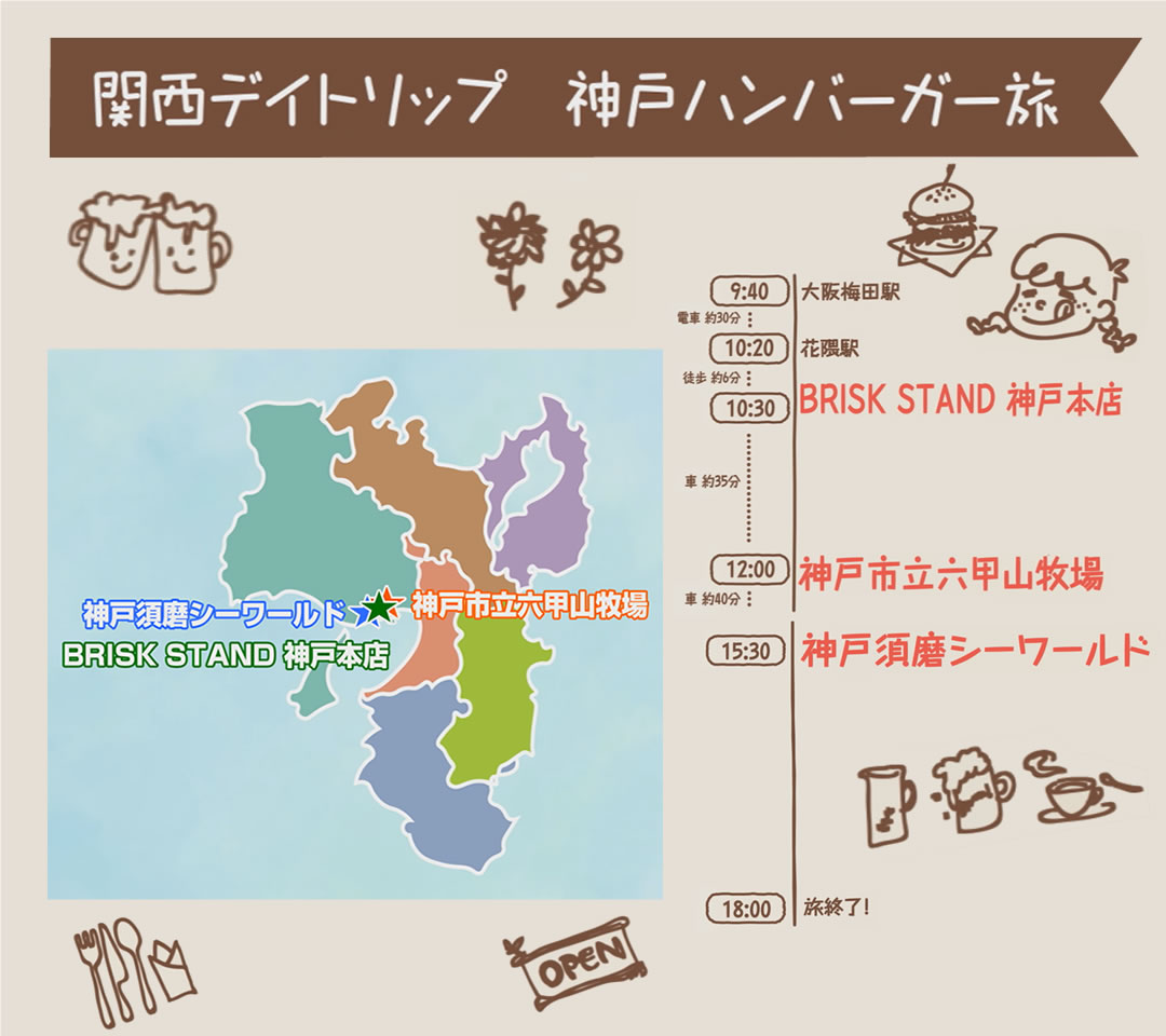 関西デイトリップ 神戸ハンバーガー旅
