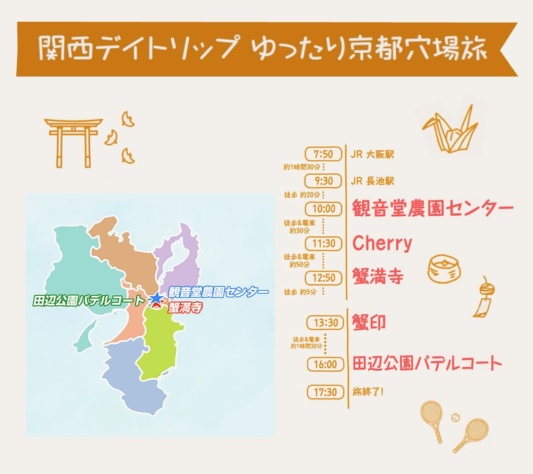 関西デイトリップ ゆったり京都穴場旅