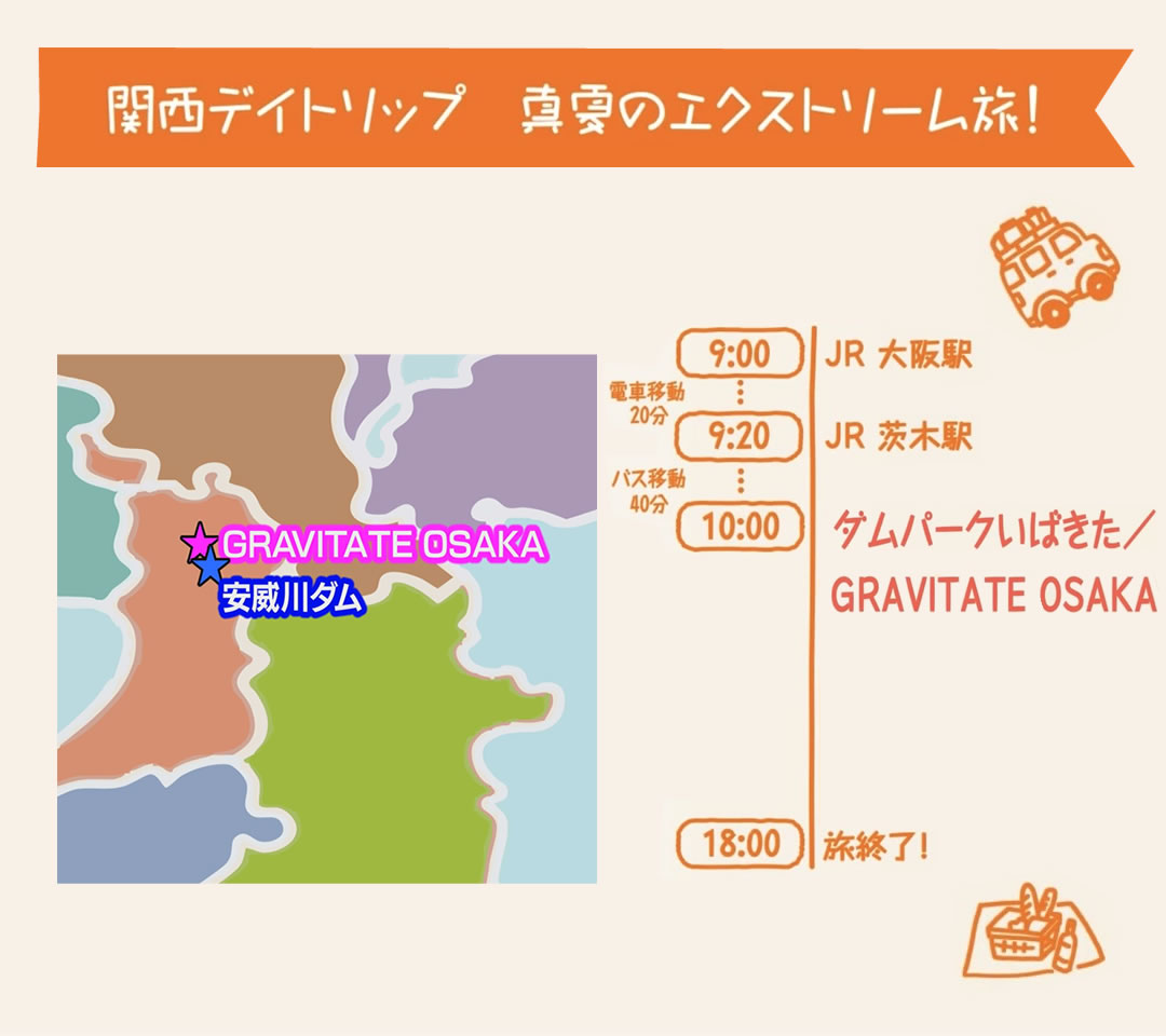 関西デイトリップ 真夏のエクストリーム旅