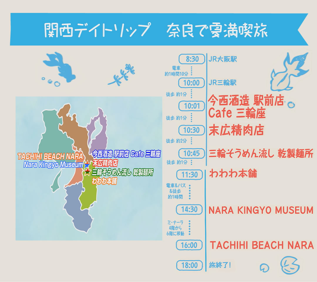 関西デイトリップ 奈良で夏満喫旅