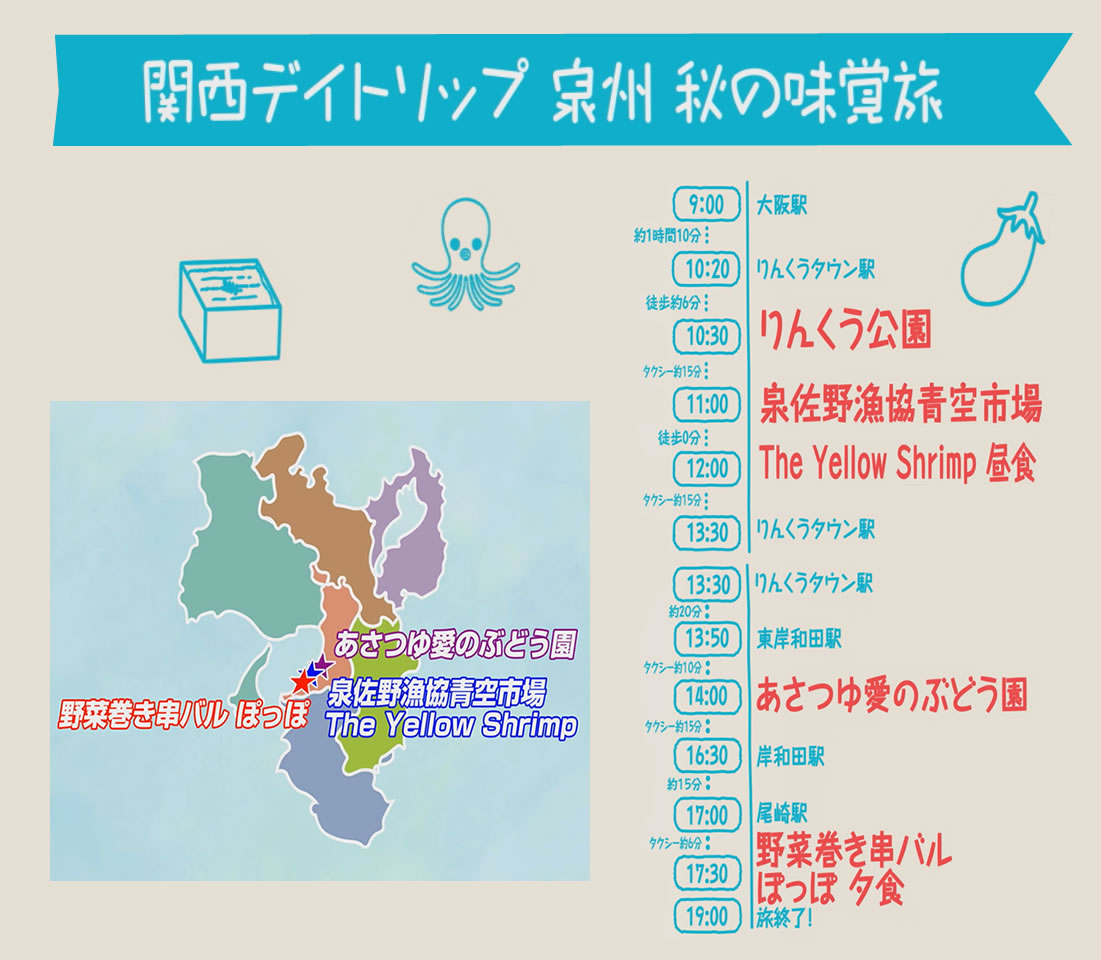 関西デイトリップ　泉州 秋の味覚旅